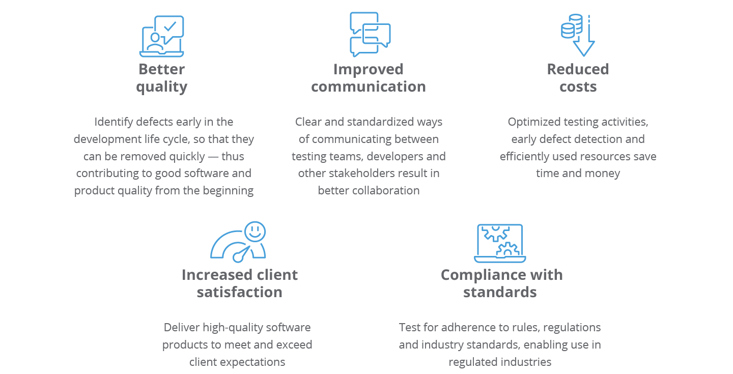 What is test management and how projects benefit from it | DXC Fintego Insights