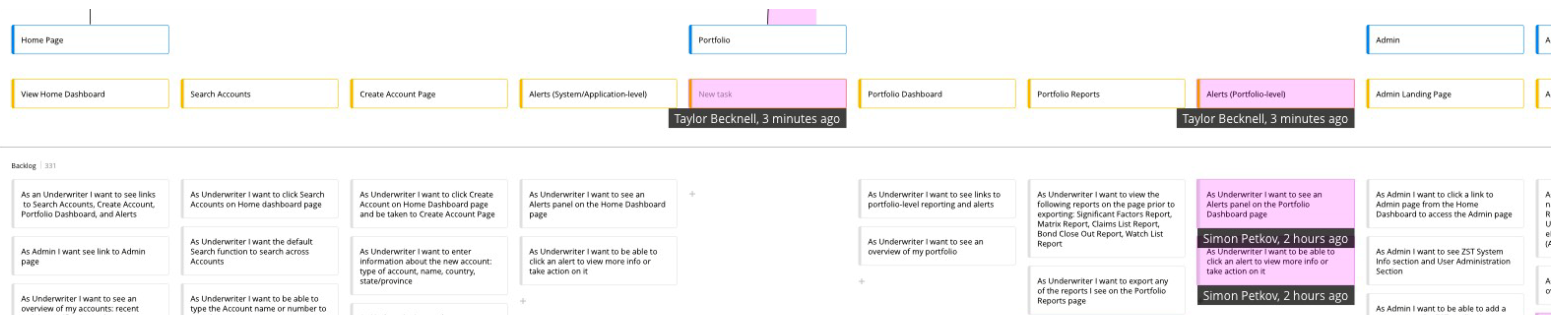 Map of the insurer’s customer experience strategy based on user stories, existing systems and workflows / Fintego article