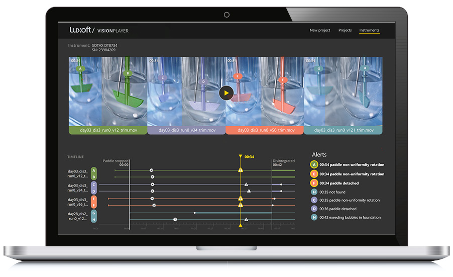 Solution Dashboards 1