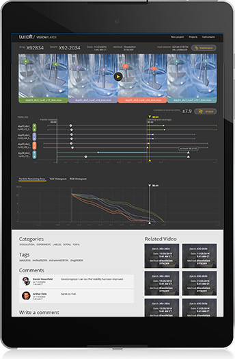 Solution Dashboards 2