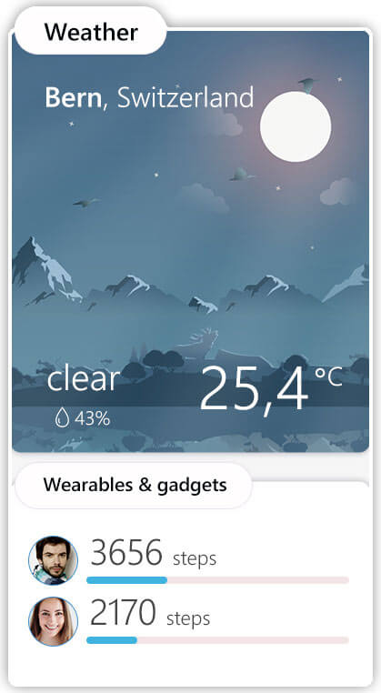 SuperSensors: The Perfect Picture of Health - banner 7