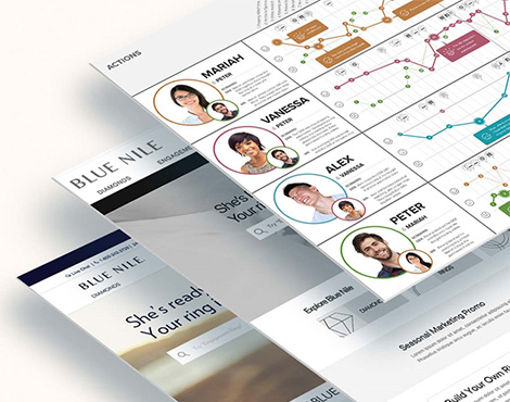 Solution Dashboard - banner 2