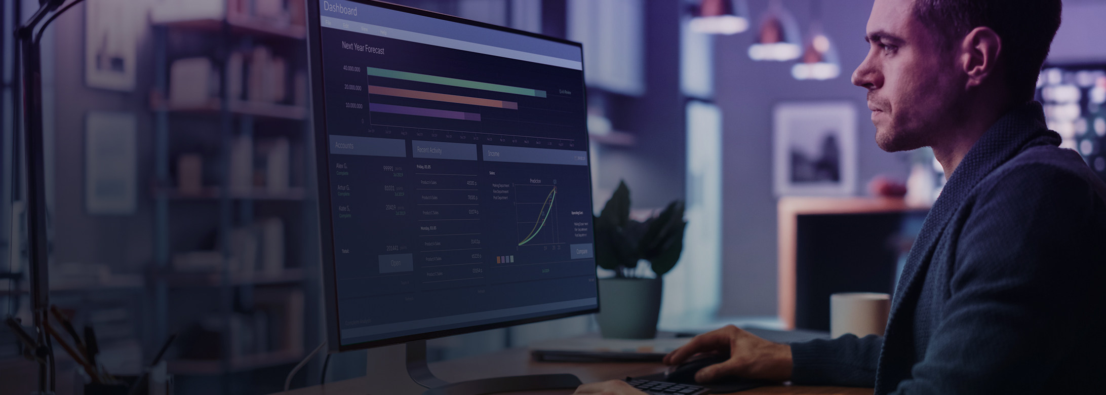 CRM and customer experience